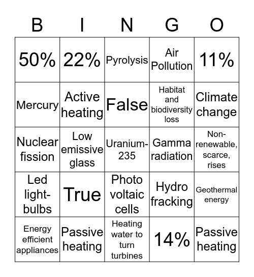 Environment Science Bingo Card