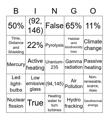 Environment Science Bingo Card