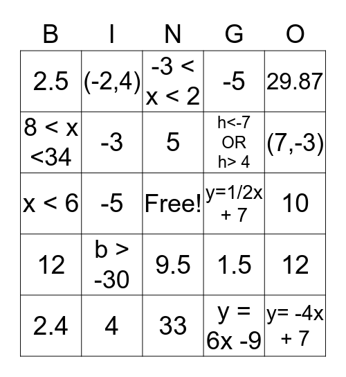 Final Test Review Bingo Card