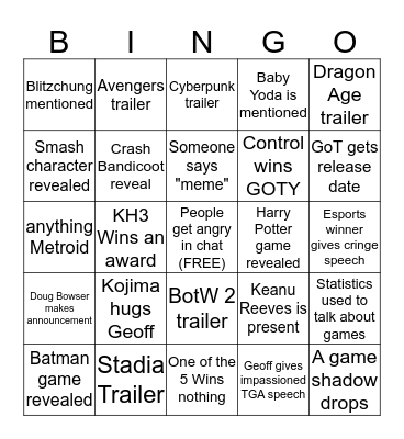 The Game Awards Bingo Card