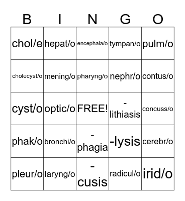 Medical Prefix/Suffix Bingo Part 2 Bingo Card