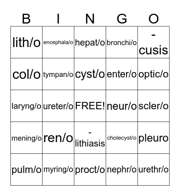 Medical Prefix/ Suffix Bingo Part 2 Bingo Card