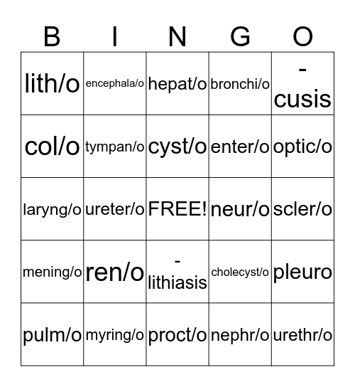 Medical Prefix/ Suffix Bingo Part 2 Bingo Card