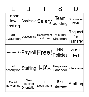 Human Resources Bingo  Bingo Card