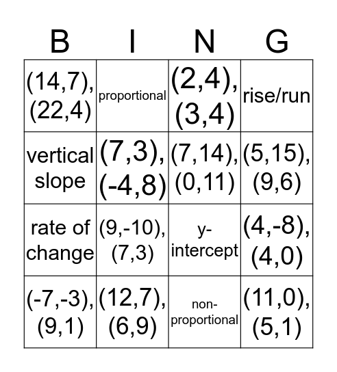 Math-o! Bingo Card