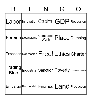 Business Management Final Review (Sem 1) Bingo Card