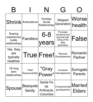 Late Adulthood: Friends & Relatives Bingo Card