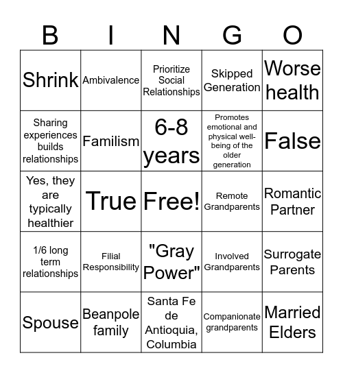 Late Adulthood: Friends & Relatives Bingo Card