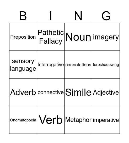 Technique Bingo Card