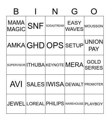 KEYNOTE BINGO Card