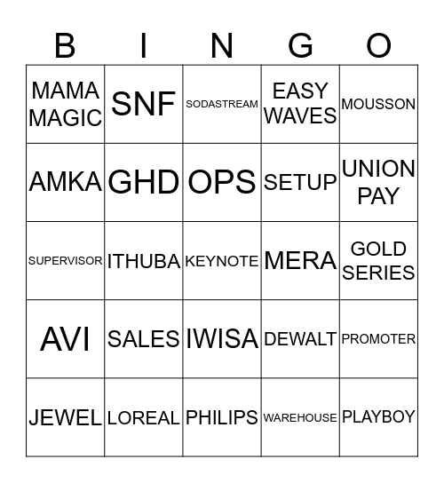 KEYNOTE BINGO Card