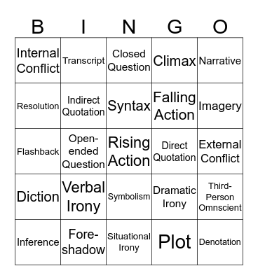 S1 Vocabulary  Bingo Card