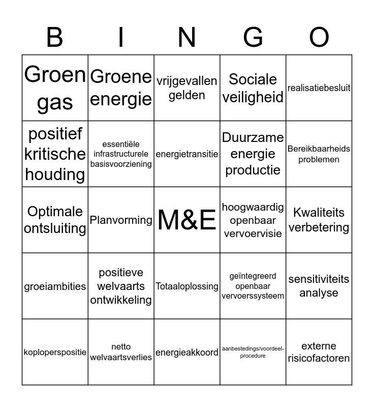 M&E Bingo Card