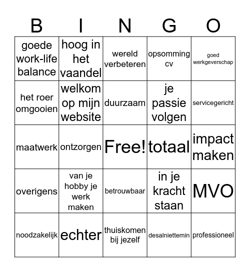 Bullshit Bingo Card