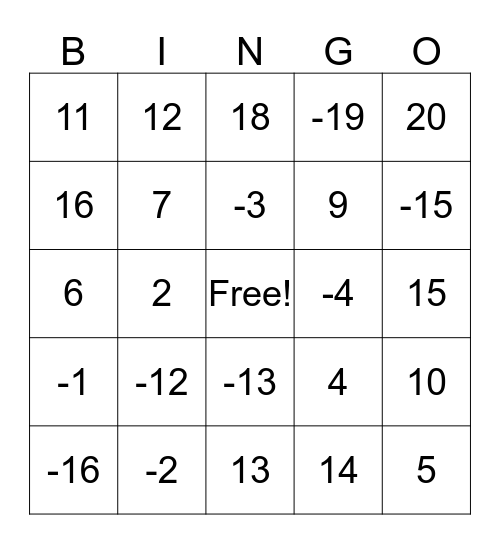 Expressions with integers Bingo Card