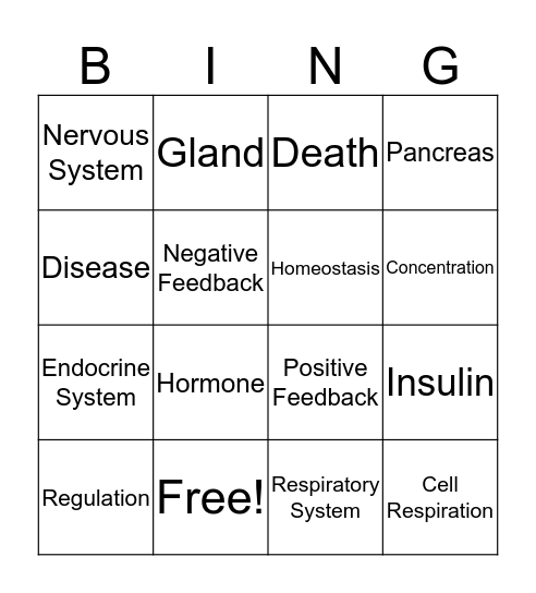 Homeostasis  Bingo Card