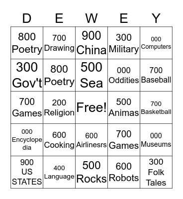 Dewey Decimal Bingo Card