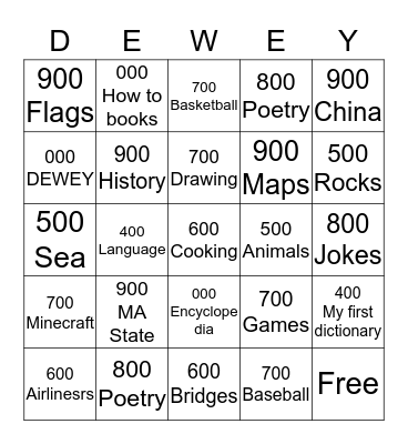Dewey Decimal Bingo Card
