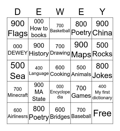 Dewey Decimal Bingo Card