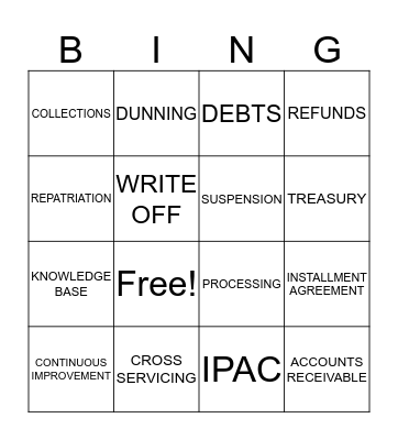 ARB PDT - Bingo - December 2019 Bingo Card
