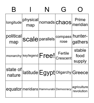 !st quarter review words Bingo Card