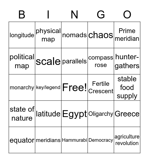 !st quarter review words Bingo Card