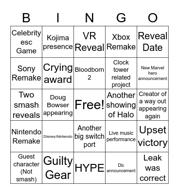 Video game awards Bingo Card