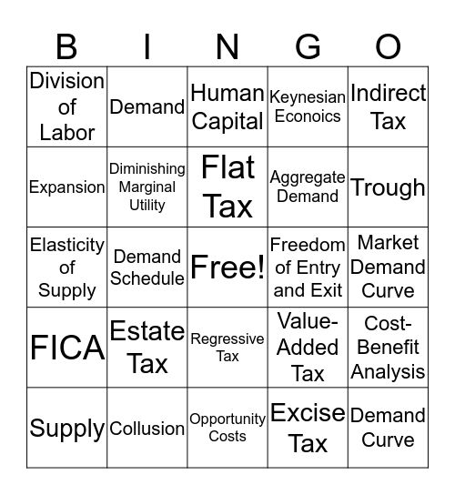 Economics BINGO Card