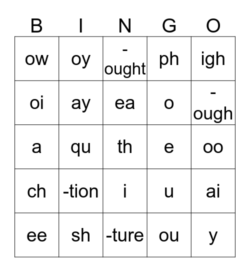Letter Sounds Bingo Card