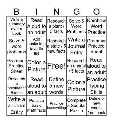 I'm Finished, now what?!? Bingo Card