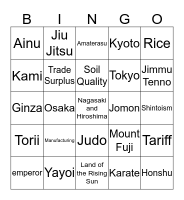 Japan Review Bingo Card