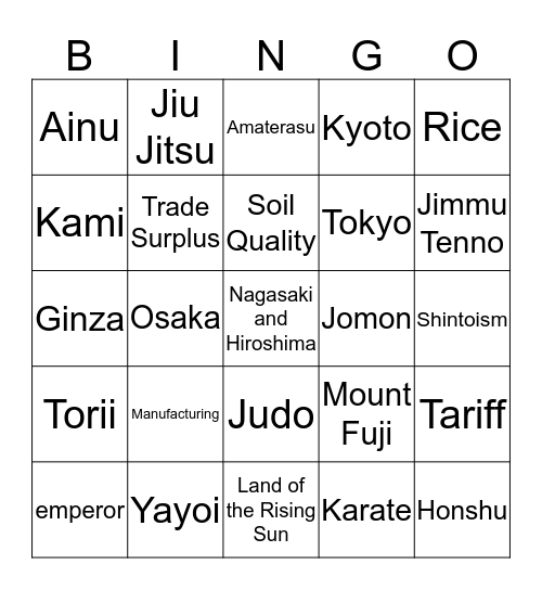 Japan Review Bingo Card