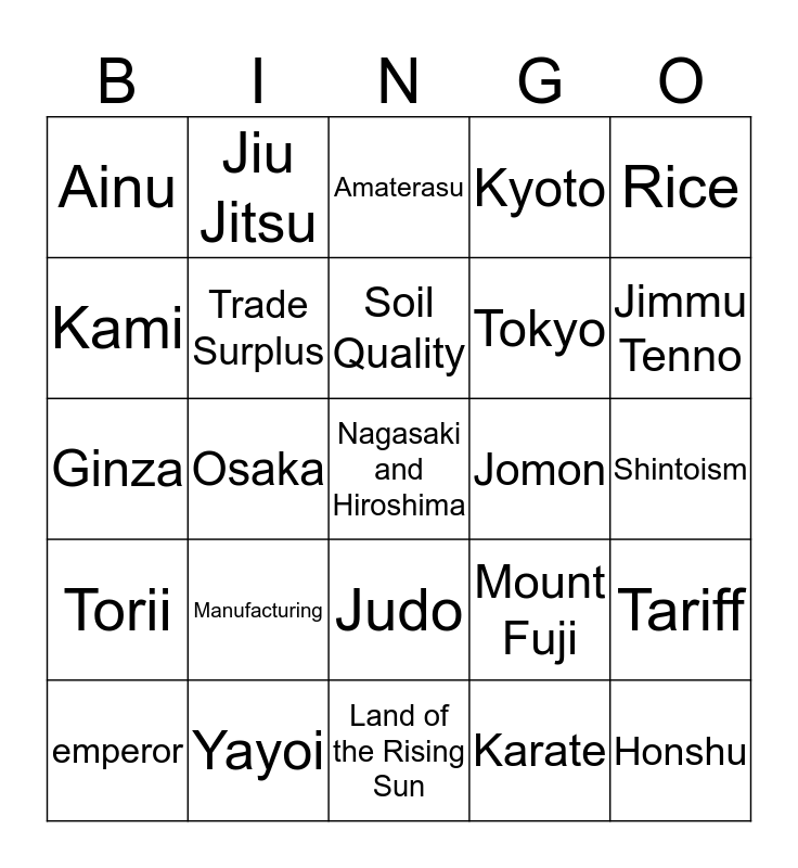 Japan Review Bingo Card