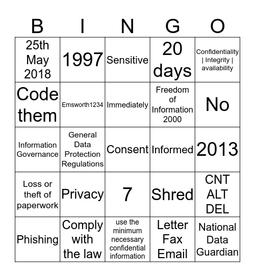 Data Protection  Bingo Card