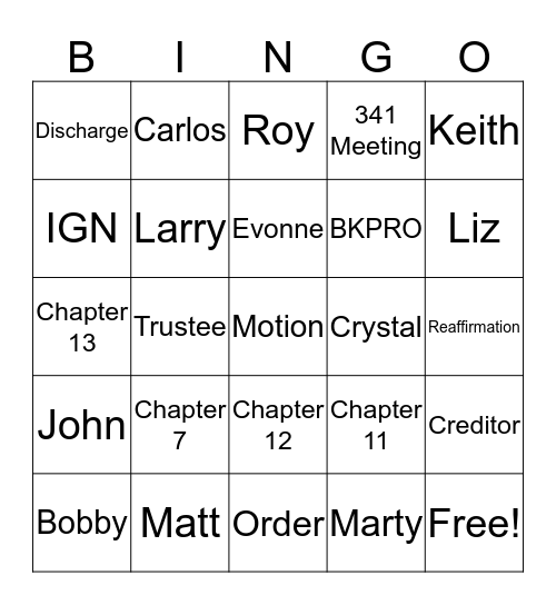 Bankruptcy Bingo Card