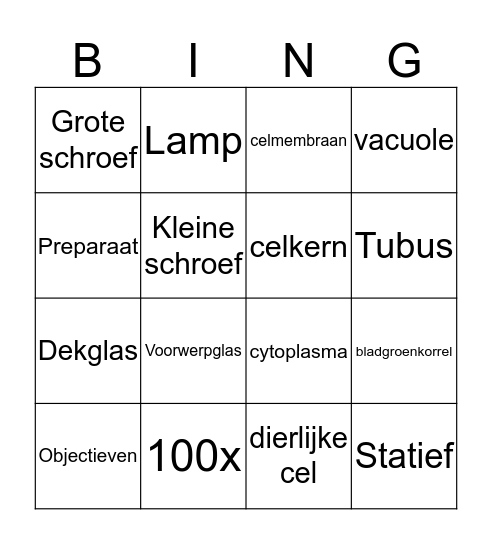 Microscoop Bingo Card