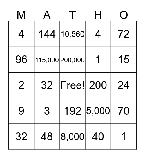 Measurement Conversions Bingo Card
