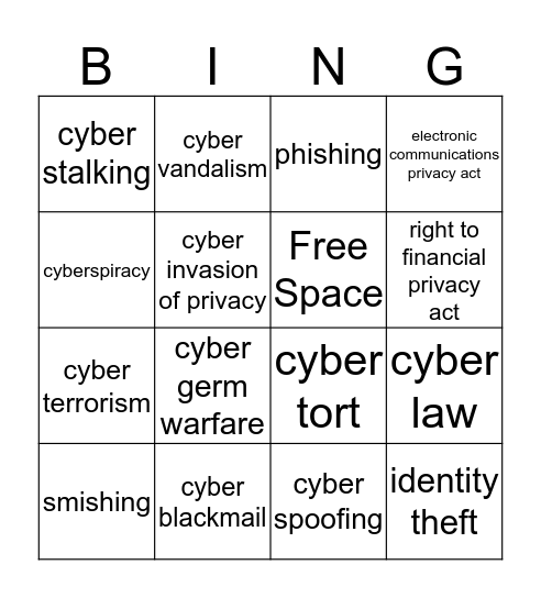 Cyber Law Bingo Card