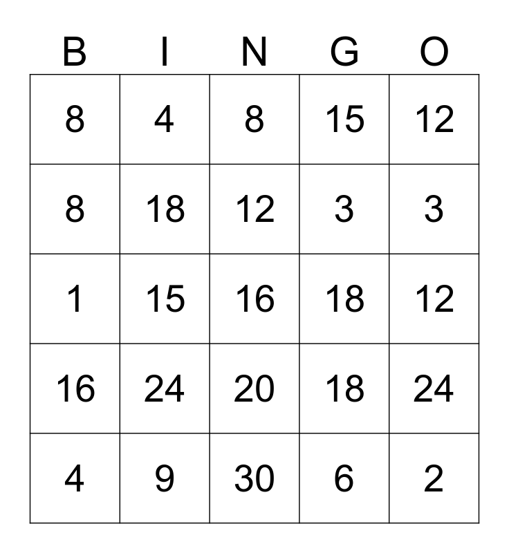 multiplication-bingo-2-dice-bingo-card