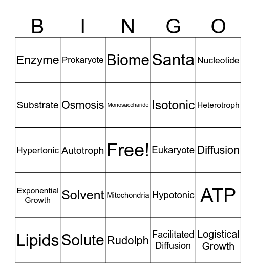 Biology Terms Bingo Card