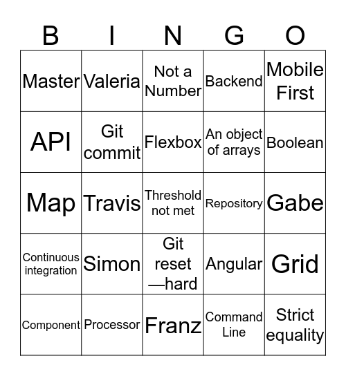 Beer Buzzword Bingo Card