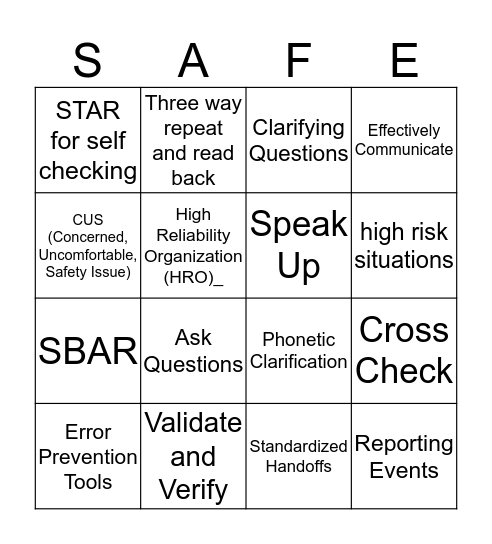 In the Know with HRO Bingo Card