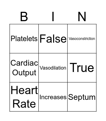 Cardiovascular System Bingo Card