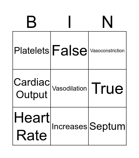 Cardiovascular System Bingo Card