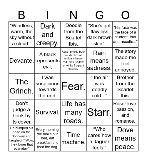 Literacy Devices  Bingo Card