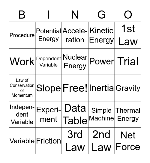 Physical Science Bingo 1 Bingo Card