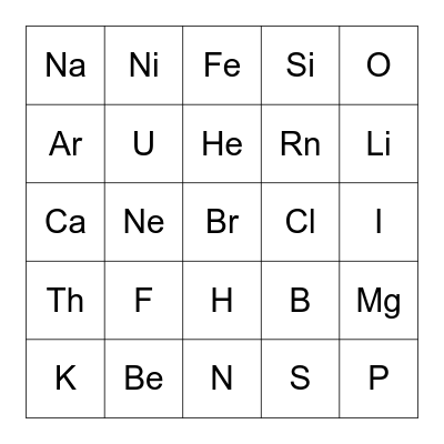 CHEMISTRY BINGO  Bingo Card