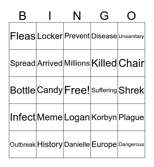 The Black Death Bingo Card