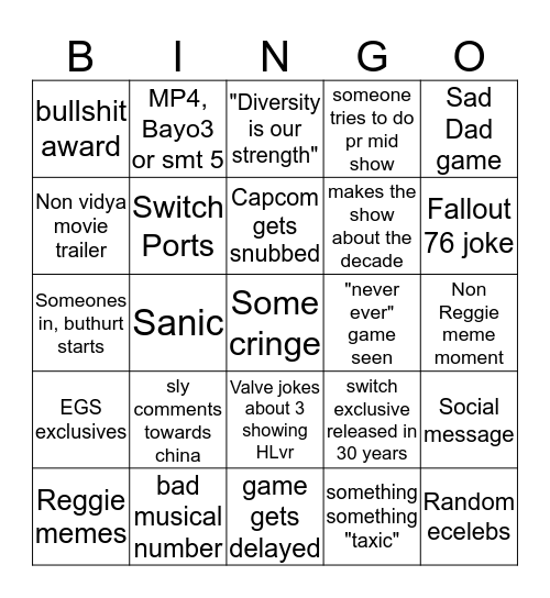 The Game Awards bingo Card