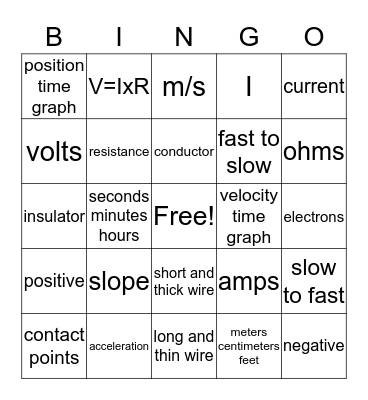 Final Exam 2019/2020 Bingo Card